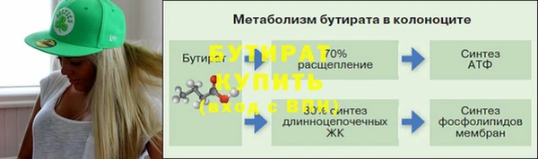 каннабис Вязники